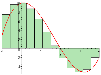 riemannsum-12.png