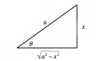 Sine substitution triangle.