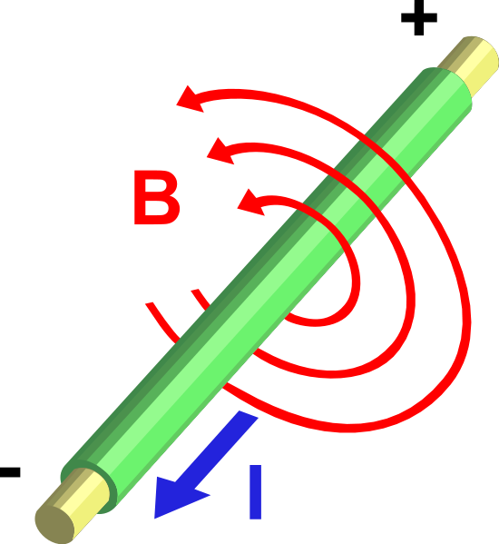 550px-electromagnetism.svg.png