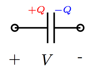 curcuit-elements--capacitor-def.png
