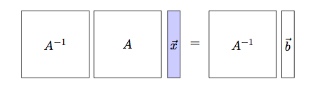 linear_algebra--ax_eq_b_step2.png