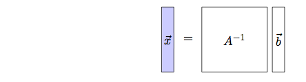 linear_algebra--ax_eq_b_step4.png