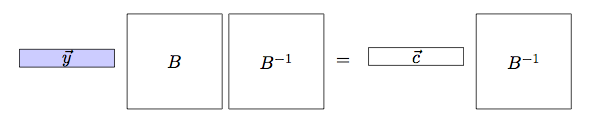 linear_algebra--yb_eq_c_step2.png