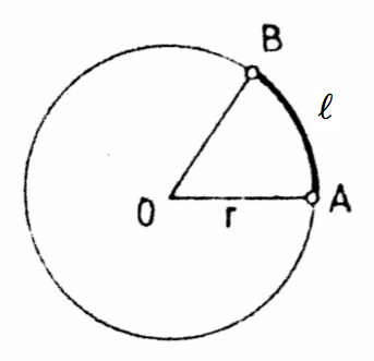 circle-arc-length.png