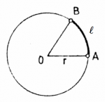 An arc of angle theta along a circle of length r has arc length l = 2 pi theta.