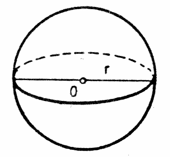 volumnes-sphere.png