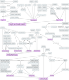 concept_map_thumb.png